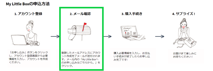 My Little Box マイリトルボックス から最新情報のお知らせ